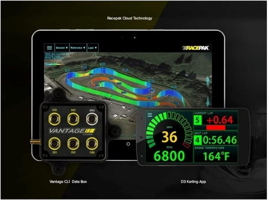 20100-2003 Vantage CL1 Jr. Dragster Kit