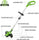 Greenworks 24V 12" Cordless String Trimmer / Edger, 2.0Ah Battery and Charger Included