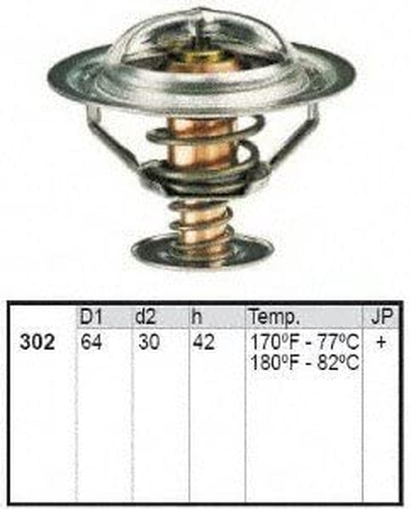 Motorad THERMOSTAT