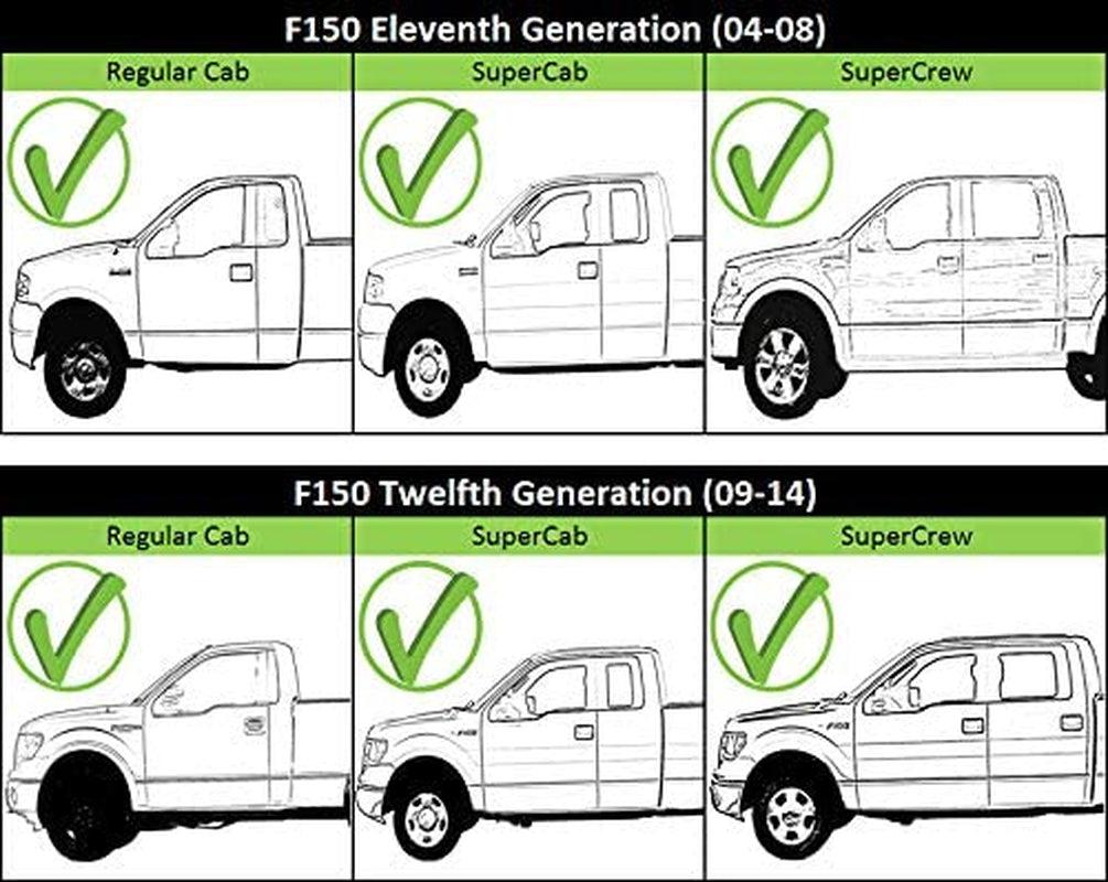 Exterior Door Handle Set Compatible with 2006-2008 Lincoln Mark LT, Fits 2004-2022 Ford F-150