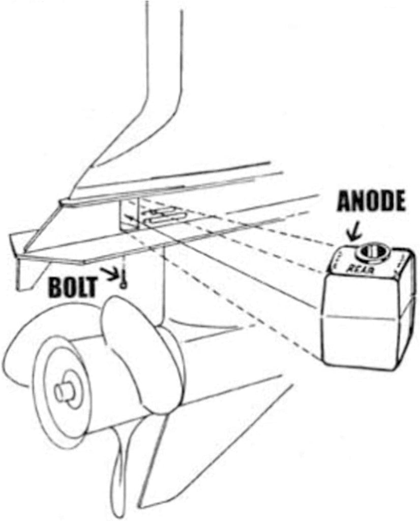 Antioxidant Zinc Alloy Anode Block Replacement for Johnson Evinrude Outboard Engine 60 to 300 HP for OMC Stringer/Cobra 1982-1993