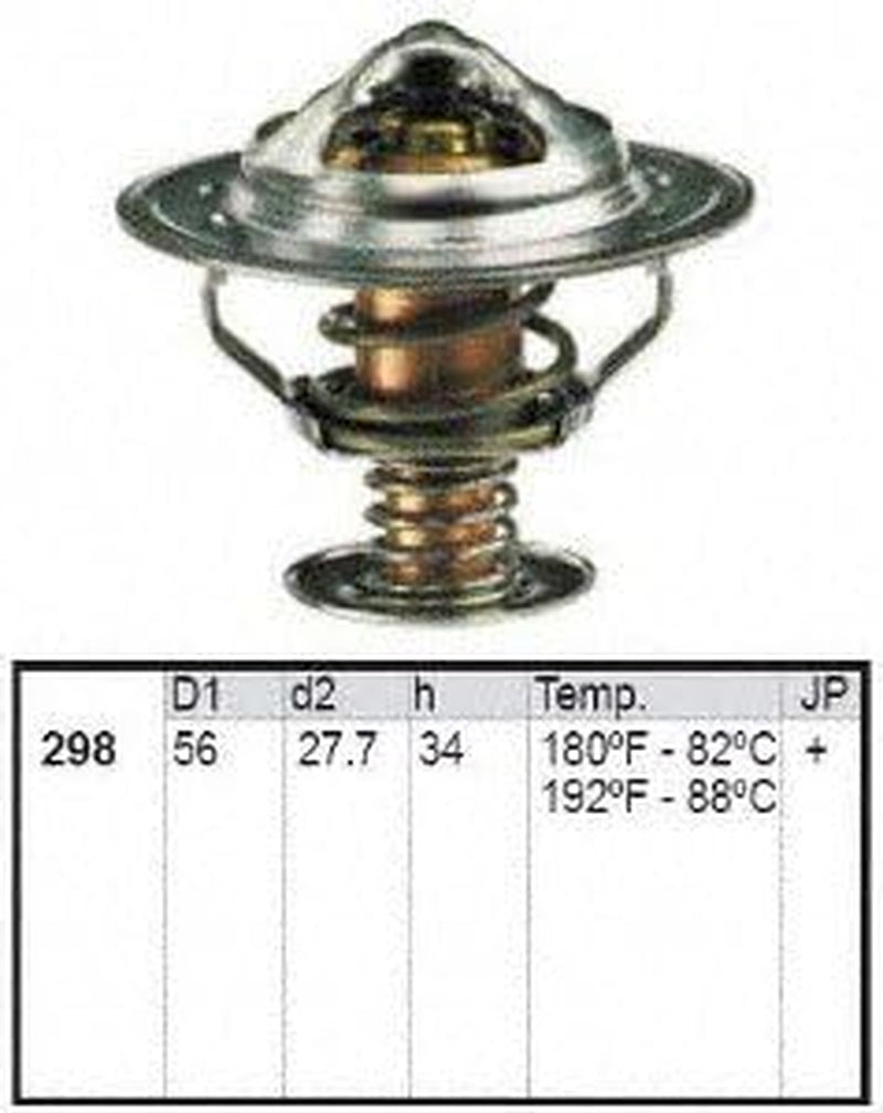 Motorad  Engine Coolant Thermostat