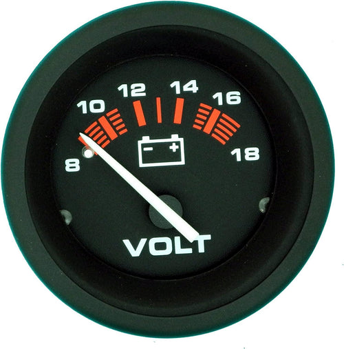 Sierra 57901P Voltmeter - Amega 2