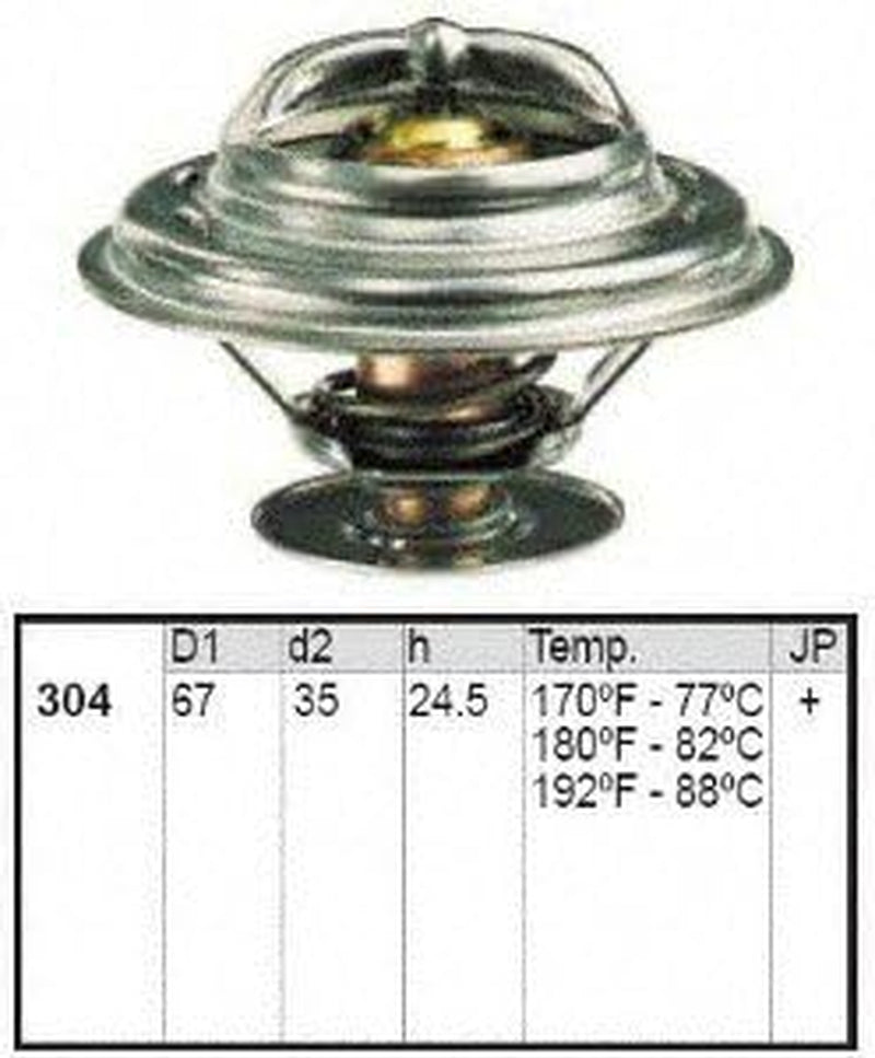 Genuine Motorad Thermostat -