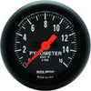 2654 Z-Series Electric Pyrometer Gauge Kit,2.3125 In.