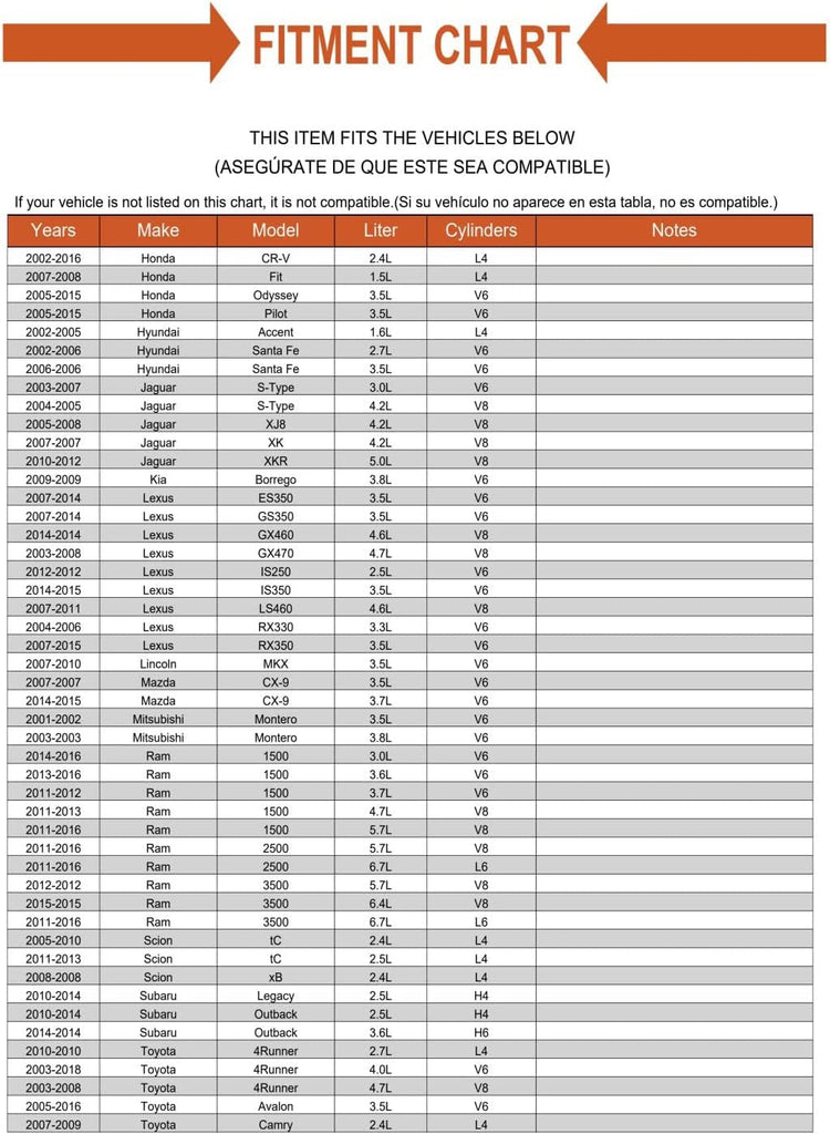 Replacement A/C Receiver Drier/Desiccant Element