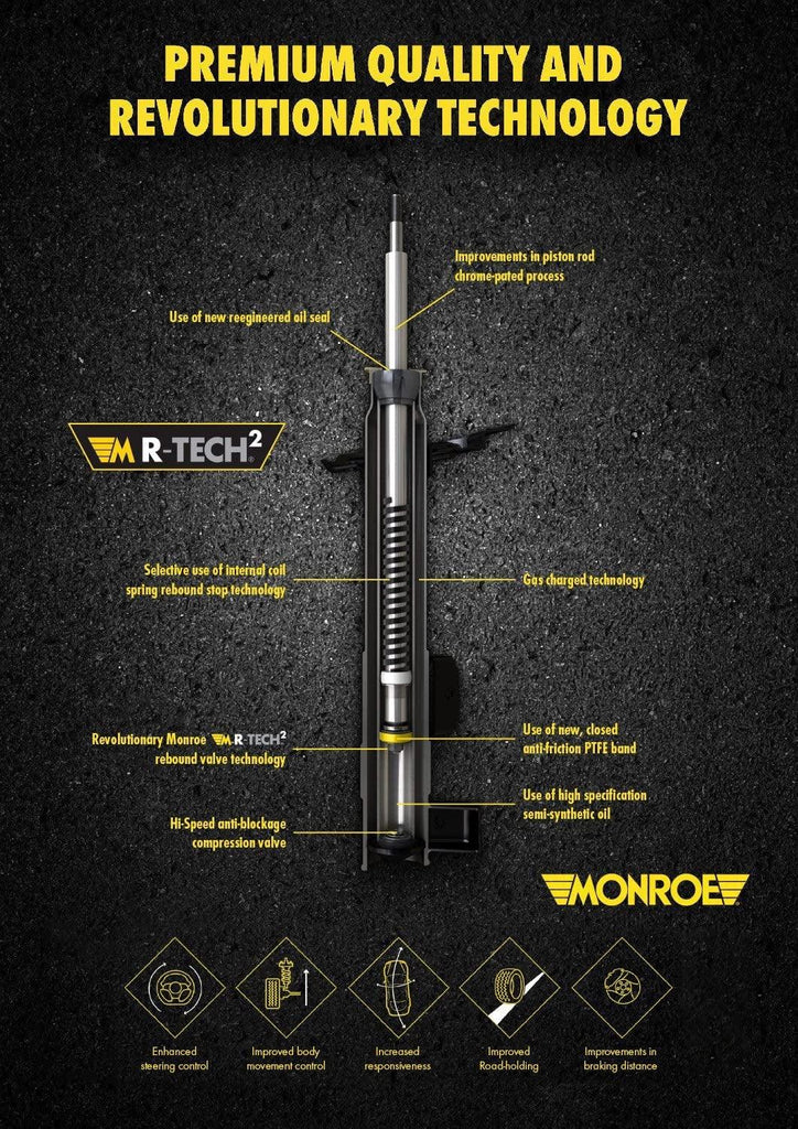 73072 Monroe Oespectrum Strut Suspension Strut