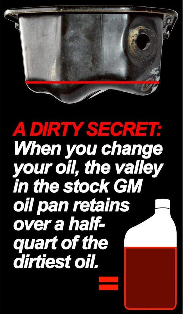 PPE High-Capacity Aluminum Deep Engine Oil Pan (Black) 114052020 Compatible with 2001-2010 Chevy/Gmc 6.6L Duramax Diesel