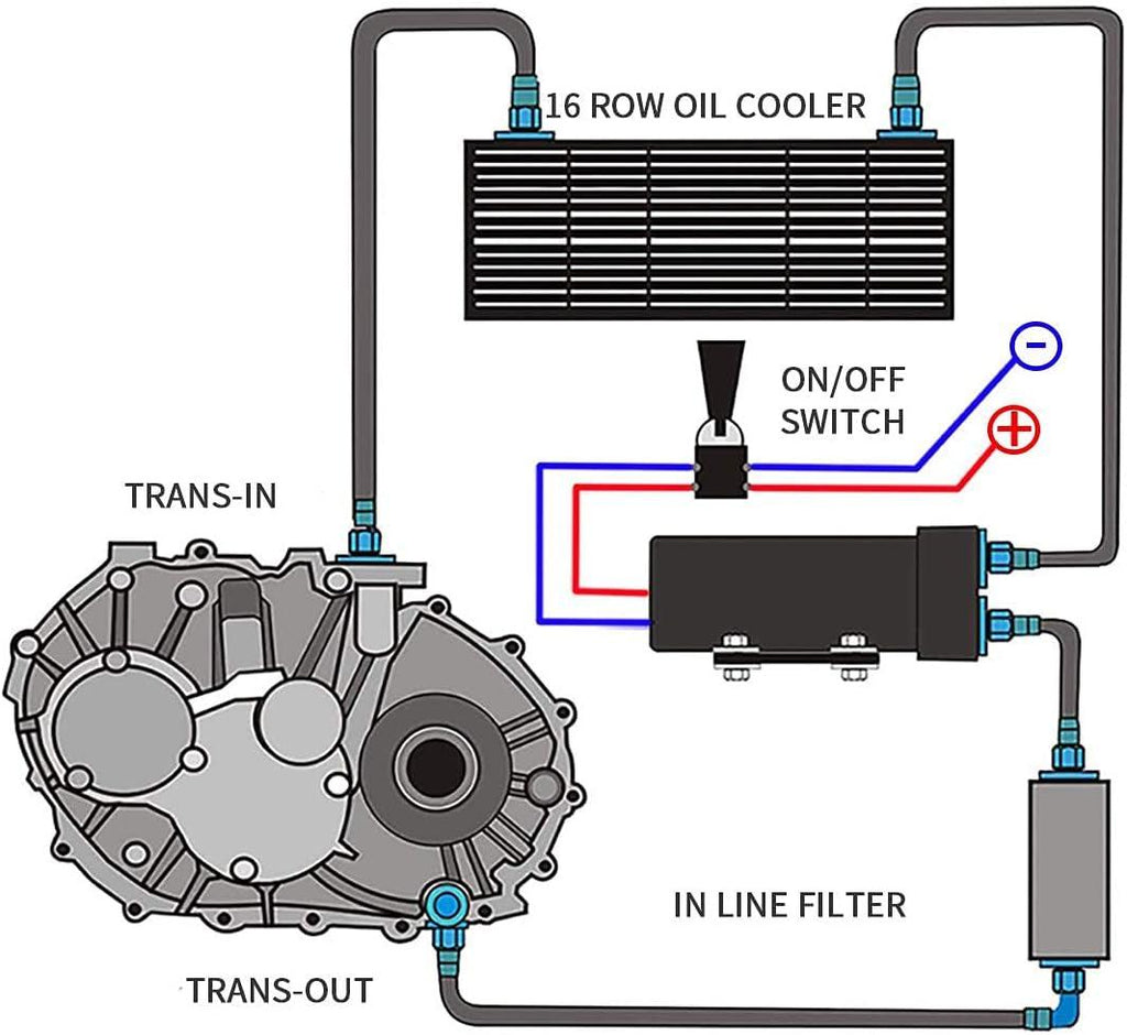 16 Row AN10-10AN Stacked Plate Oil Cooler 6AN 8AN Adapter Universal Engine Transmission Bundle with an 3-12 Wrench Spanner