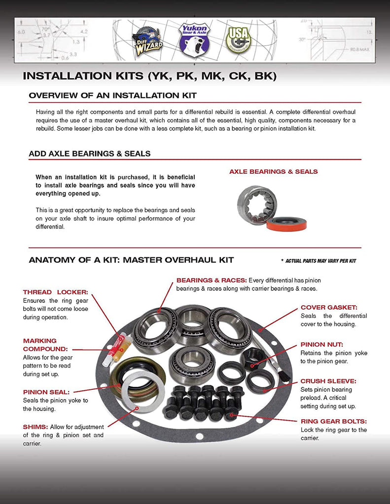 & Axle (YK TLC-REV-A) Master Overhaul Kit for Toyota Land Cruiser