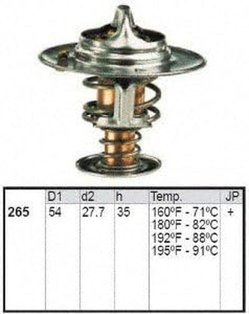 Motorad 265-195 Thermostat