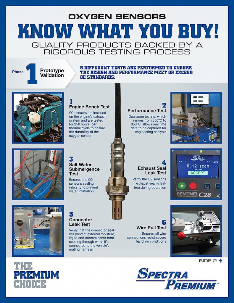 OS5333 Oxygen Sensor
