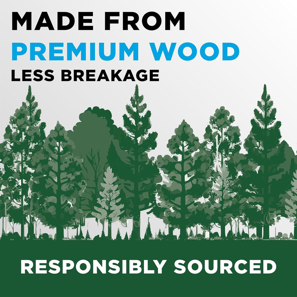 Ticonderoga Wood-Cased Pencils, Unsharpened, #2 HB Soft, Yellow, 96 Count