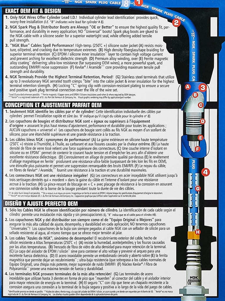 (8018) RC-HE64 Spark Plug Wire Set