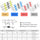 Nilight - 50025R 50Pcs Solder Seal Wire Connector, Solder Seal Heat Shrink Butt Connectors,Electrical Waterproof Insulated Marine Automotive Copper(23Red 12Blue 10White 5Yellow),2 Years Warranty