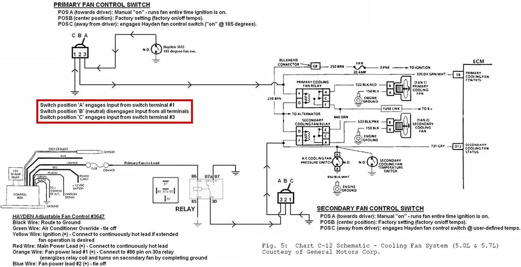 3652 Universal Add-On Preset Thermostatic Fan Control – NOT for Computer (ECM) Controlled Fan Systems