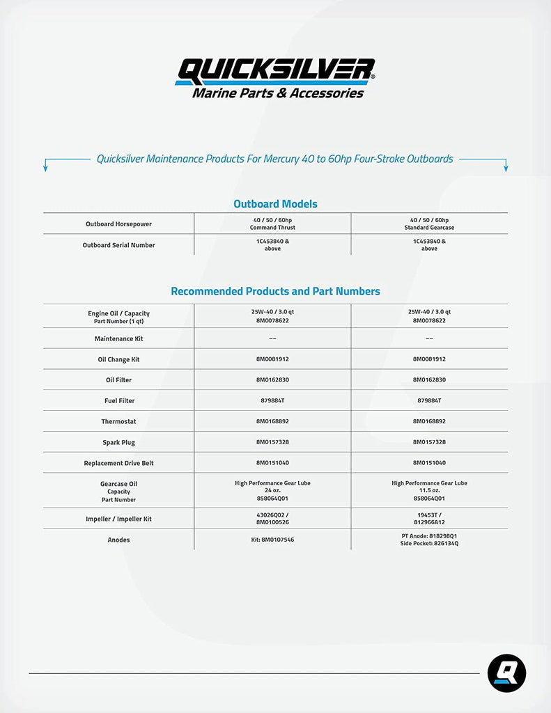 8M0151040 Timing Belt
