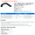 Lower Radiator Hose - Compatible with 2016 - 2022 Chevy Spark 1.4L 4-Cylinder LV7 VIN a 2017 2018 2019 2020 2021