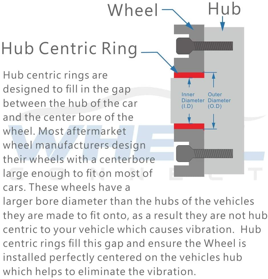 WHEEL CONNECT Hub Centric Rings 73.1 to 64.1, Aluminium Alloy Hubrings 64.1 to 73.1,Set of 4, O.D:73.1-I.D:64.15 (64.1) Mm. A