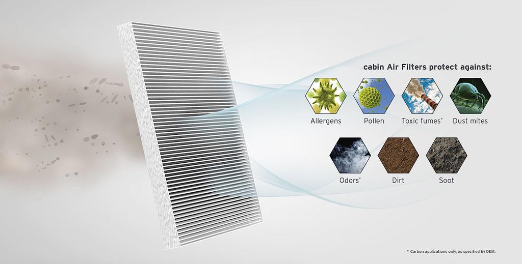 C16108 Breatheeasy Cabin Air Filter