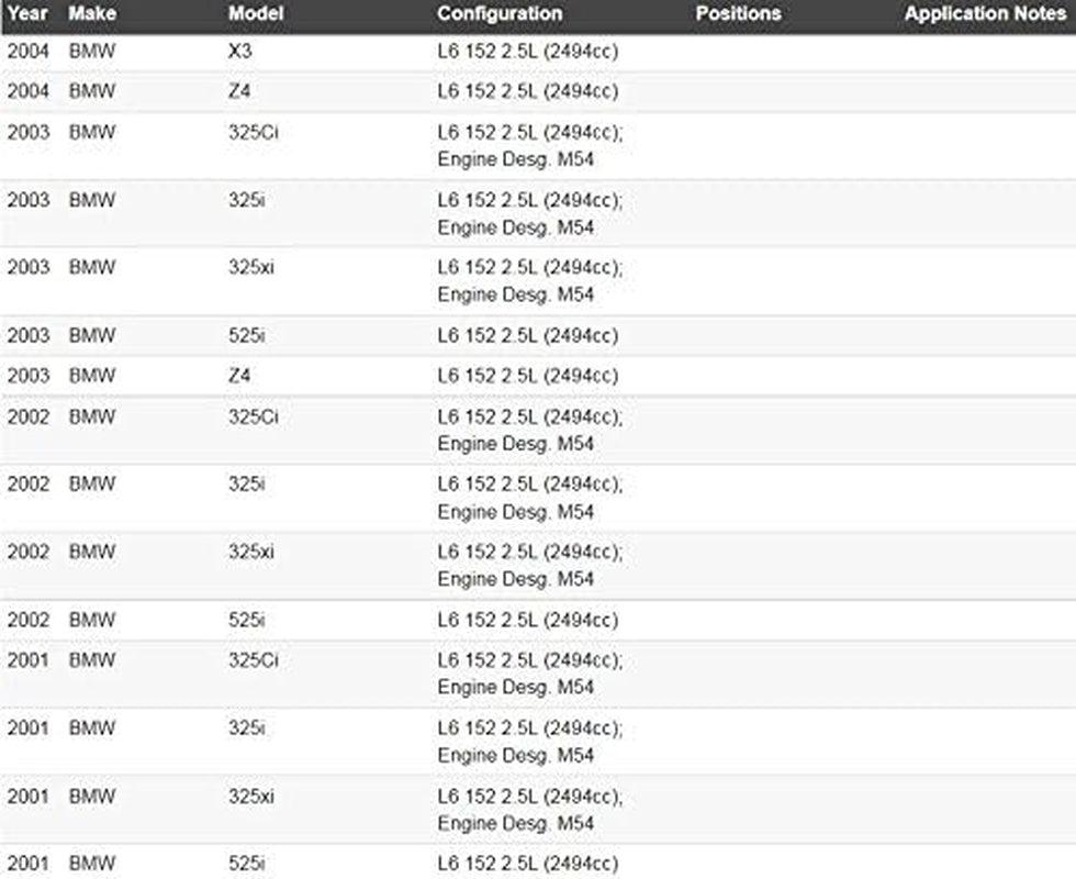 Dorman 911-905 Engine Intake Manifold Runner Control Valve Compatible with Select BMW Models