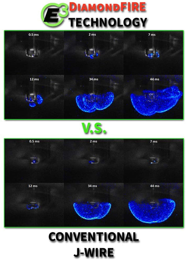 E3.70 Premium Automotive Spark Plug W/Diamondfire Technology (Pack of 1)