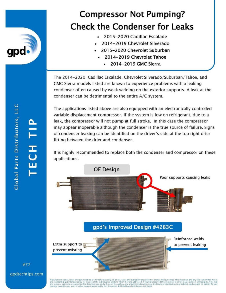 A/C Compressor for Escalade, Escalade ESV, Suburban, Tahoe, Yukon+More 6513078