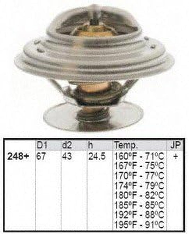 Motorad  Engine Coolant Thermostat