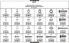 8619 Universal Grade 8.8 Nut and Bolt Assortment