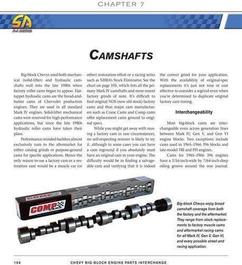 Chevy Chevy 348 396 402 427 454 Big Block Engine Parts Interchange