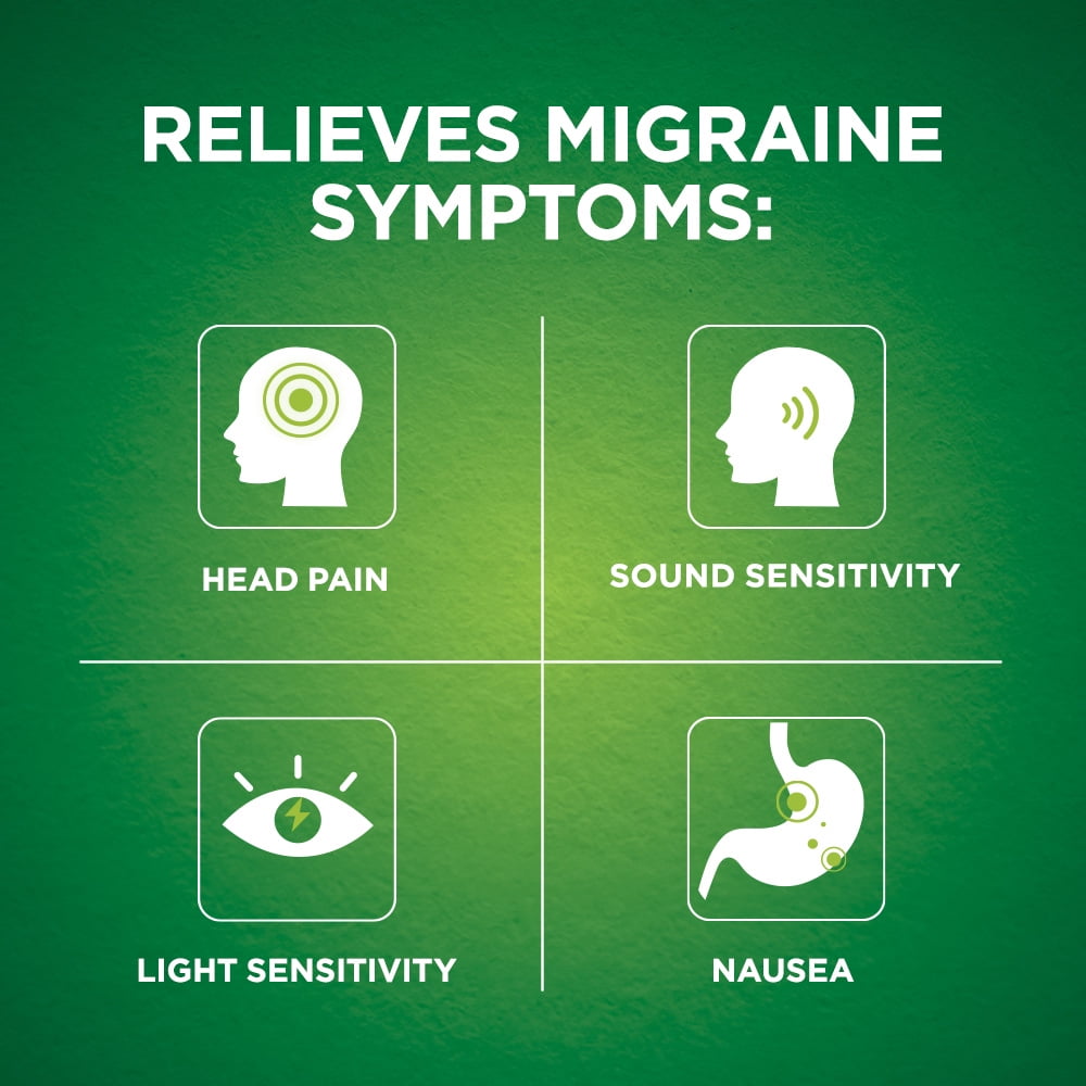 Excedrin Migraine Caplets (300 Count)