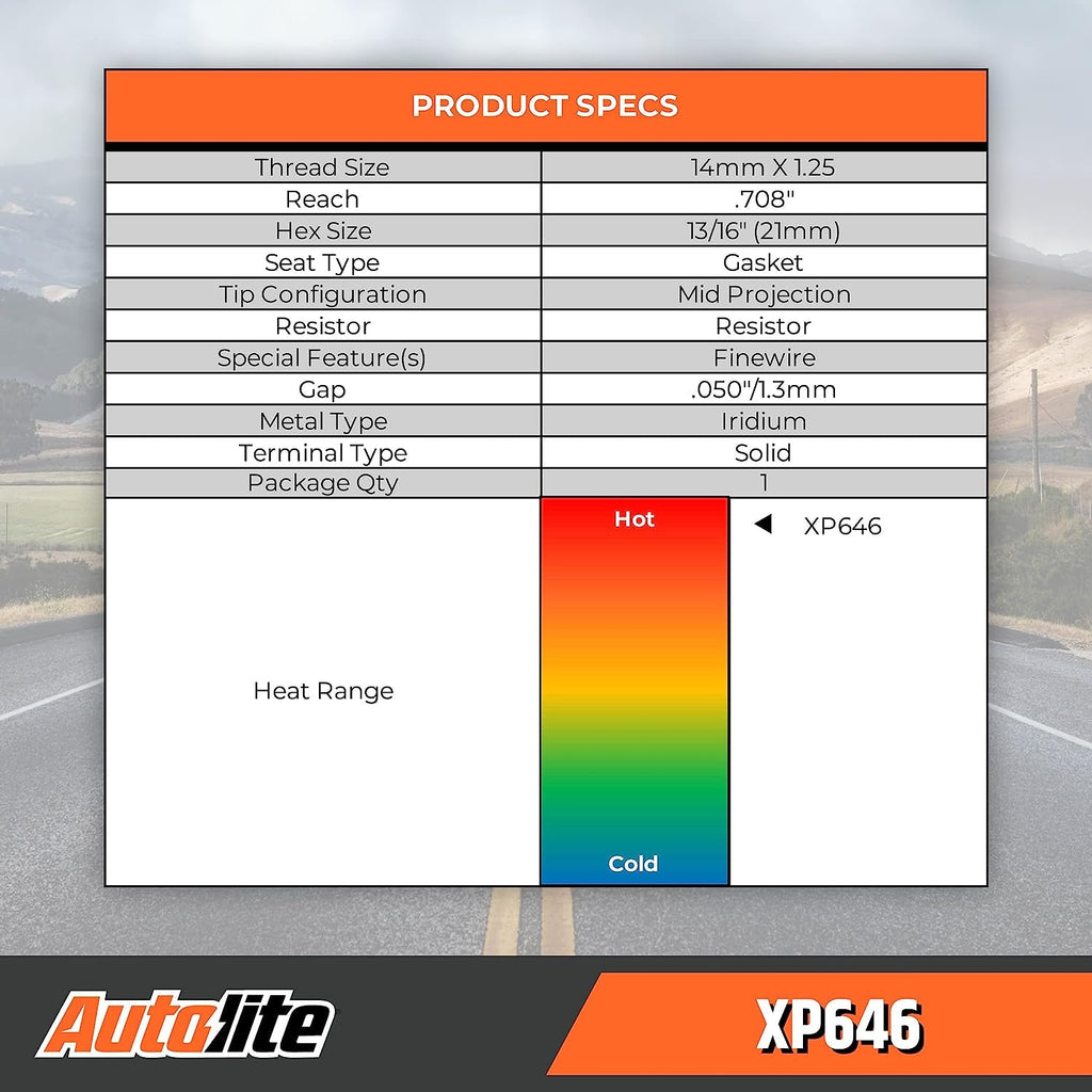 Iridium XP Automotive Replacement Spark Plugs, XP646 (4 Pack)