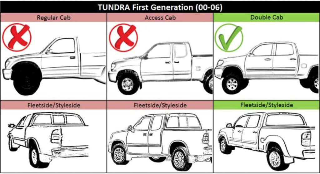 Compatible with Toyota Tundra Exterior Door Handle Front, Passenger Side Chrome (2004-2006) | with Key Hole| Trim: Limited/Sr5/Base