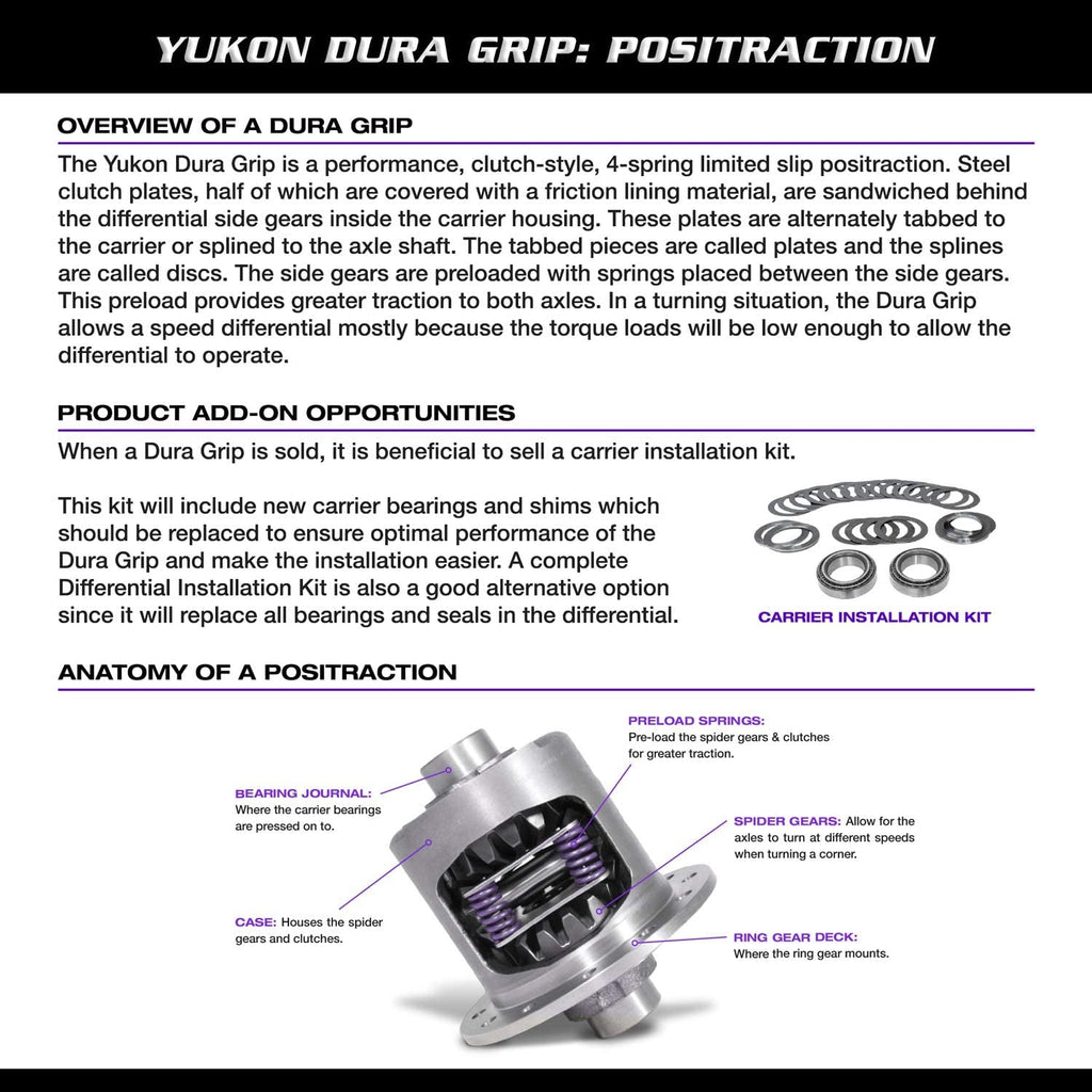 (YDGD70-3-35) Ura Grip Limited Slip for Dana 70, 35 Spline with 4.10 & down Ratio