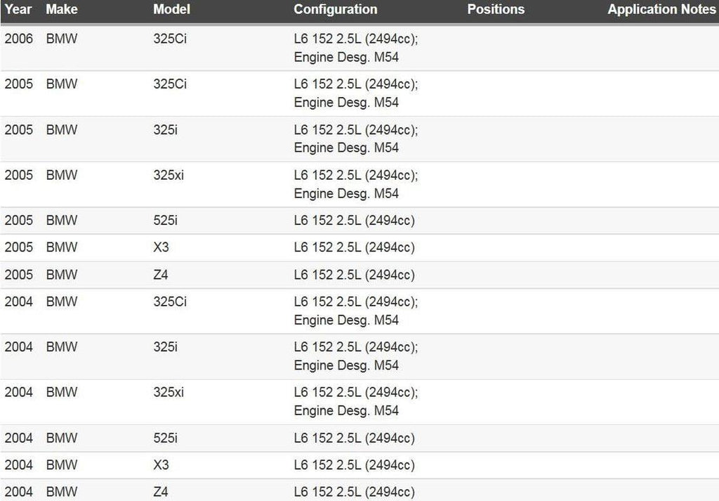 Dorman 911-905 Engine Intake Manifold Runner Control Valve Compatible with Select BMW Models