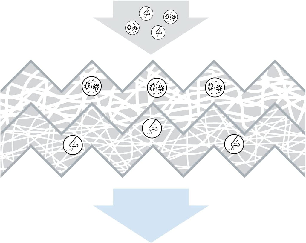 M5011 - Cabin Filter Standard